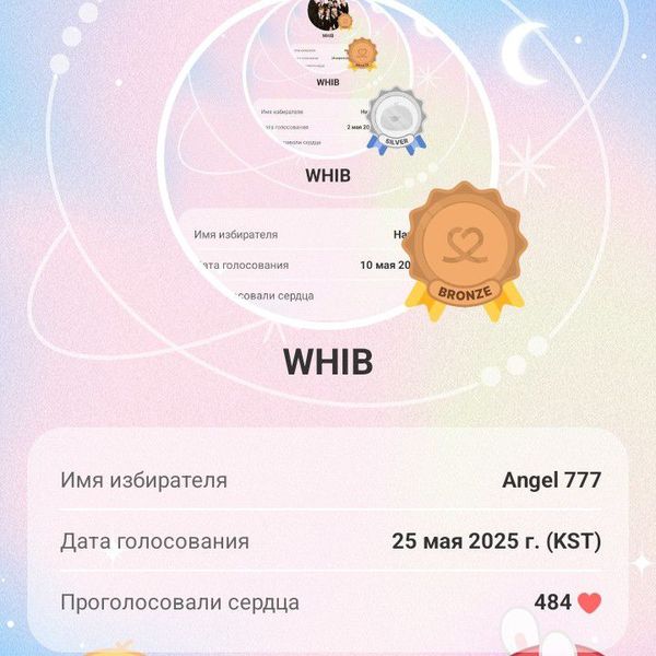 Popular profile picture of WHIB loved by fans