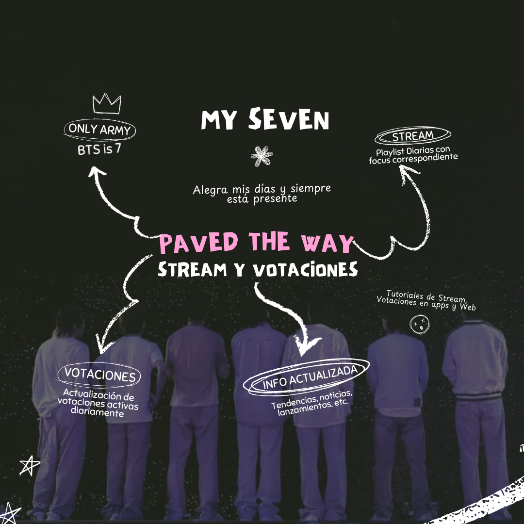 방탄소년단 팬이 찍은 순간