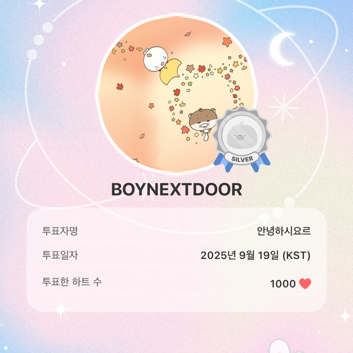Recent activity shot of BOYNEXTDOOR