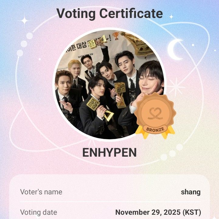 Recent activity shot of Secret Garden