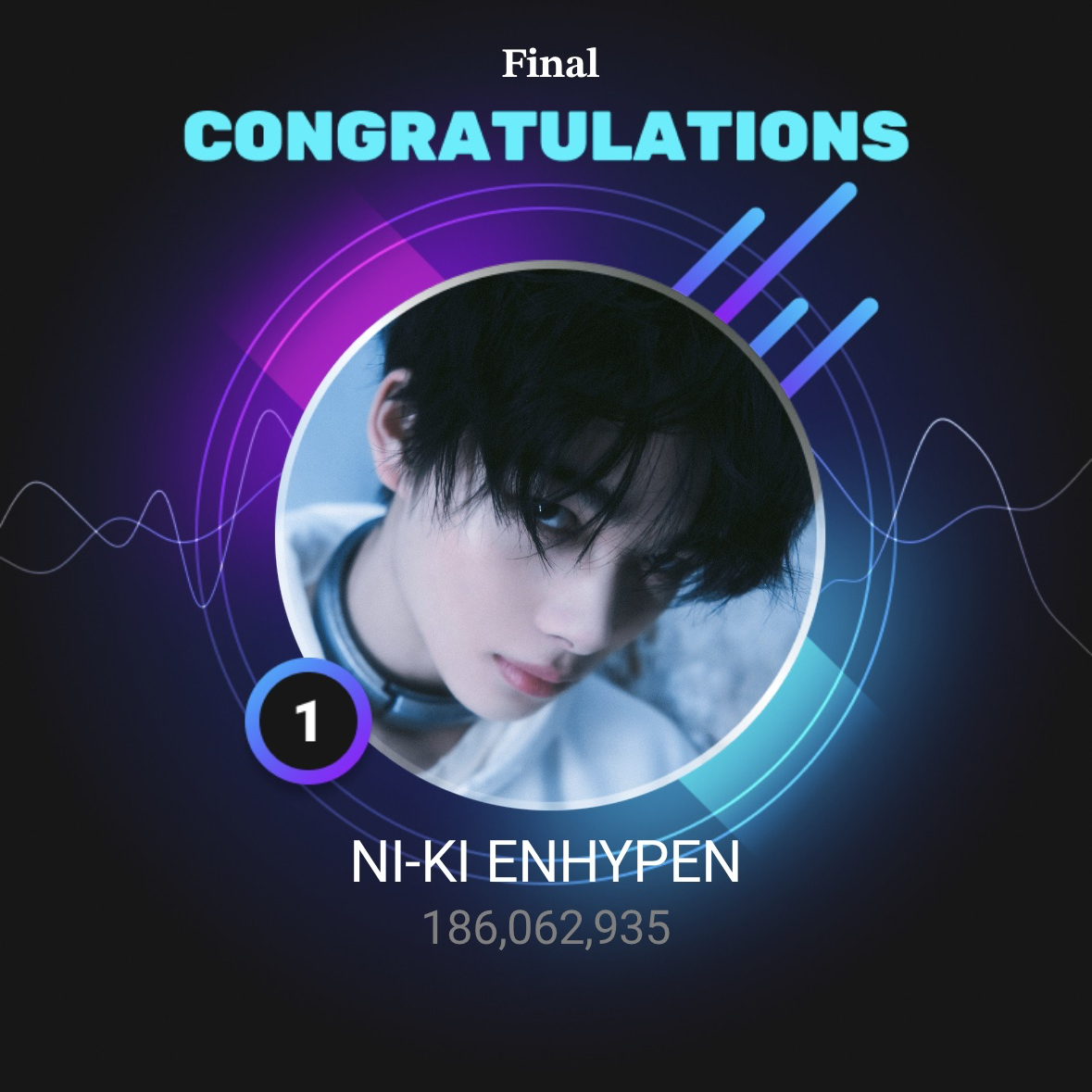 NI-KI (ENHYPEN)的最新照片