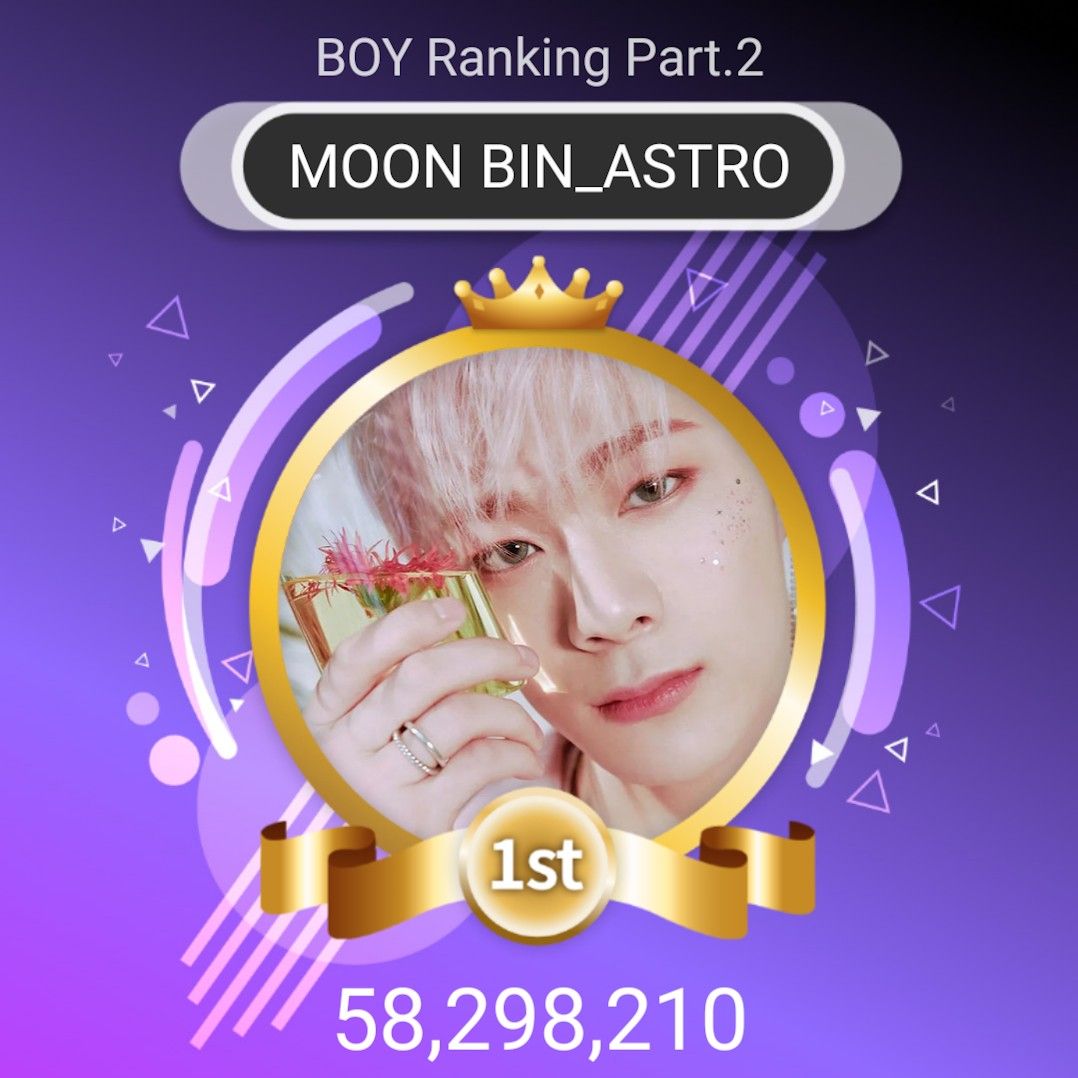 Behind-the-scenes cut of Moonbin (ASTRO)