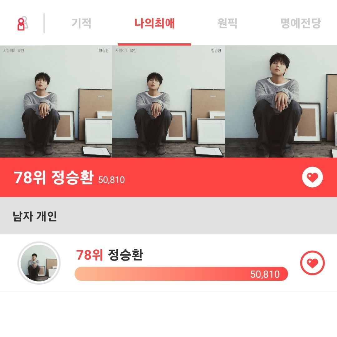 Latest photo of Jung Seunghwan