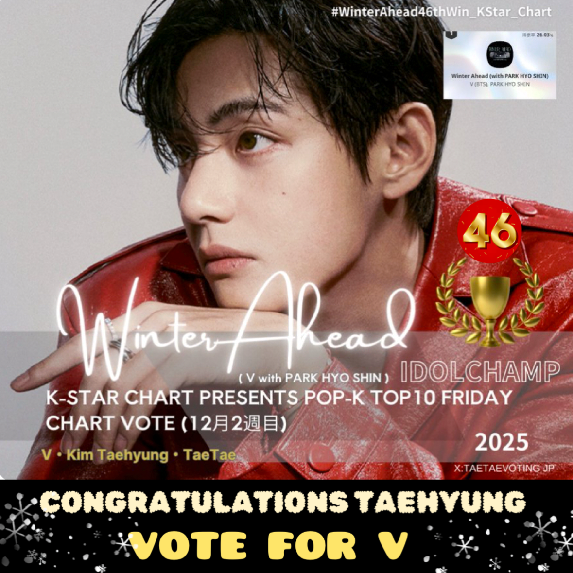 Foto aktivitas terbaru V (BTS)