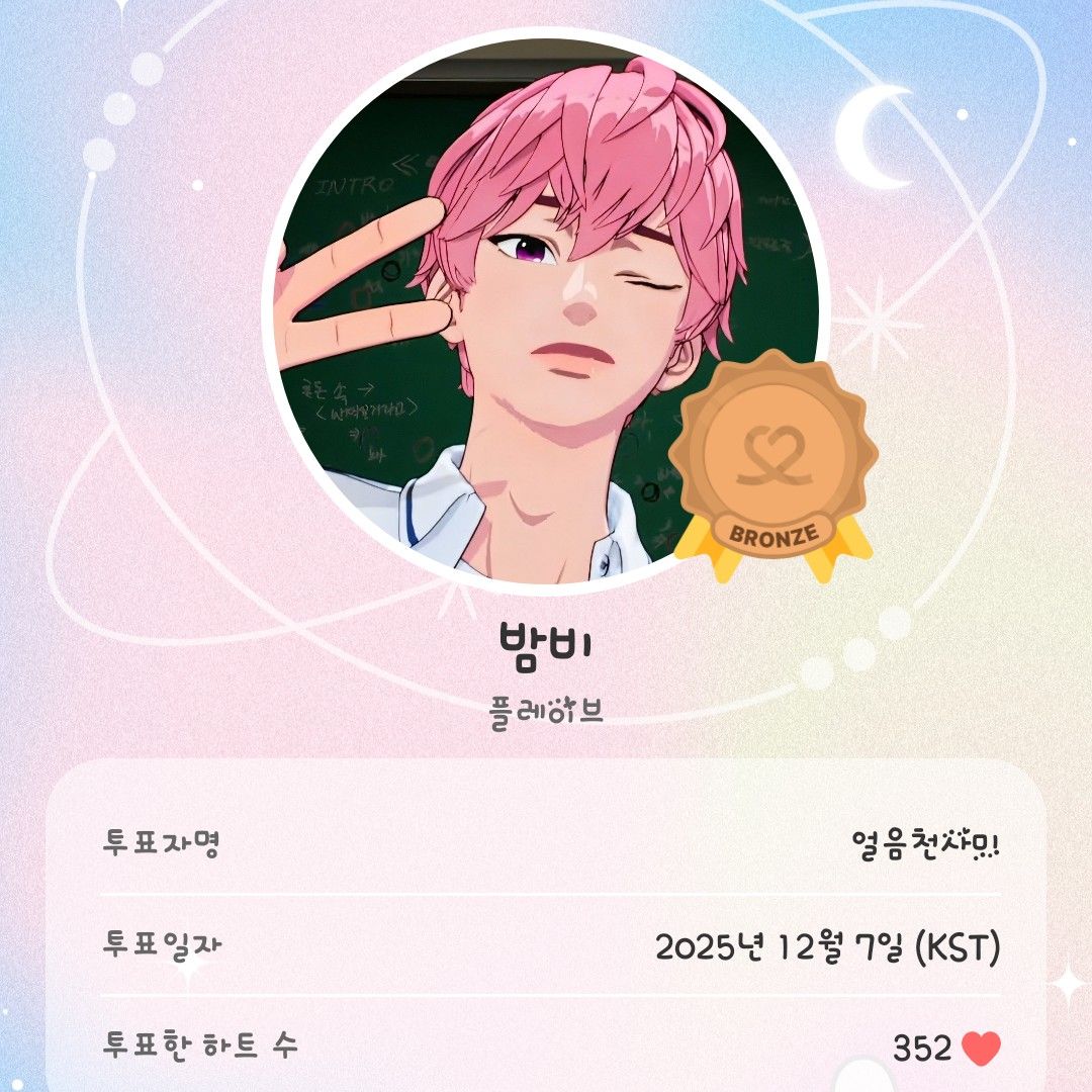 Latest photo of Bamby (PLAVE)