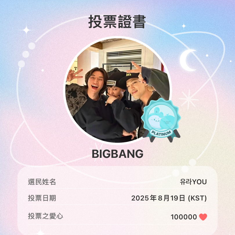 Behind-the-scenes cut of BIGBANG