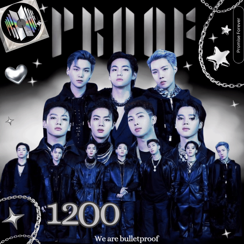 Behind-the-scenes cut of BTS