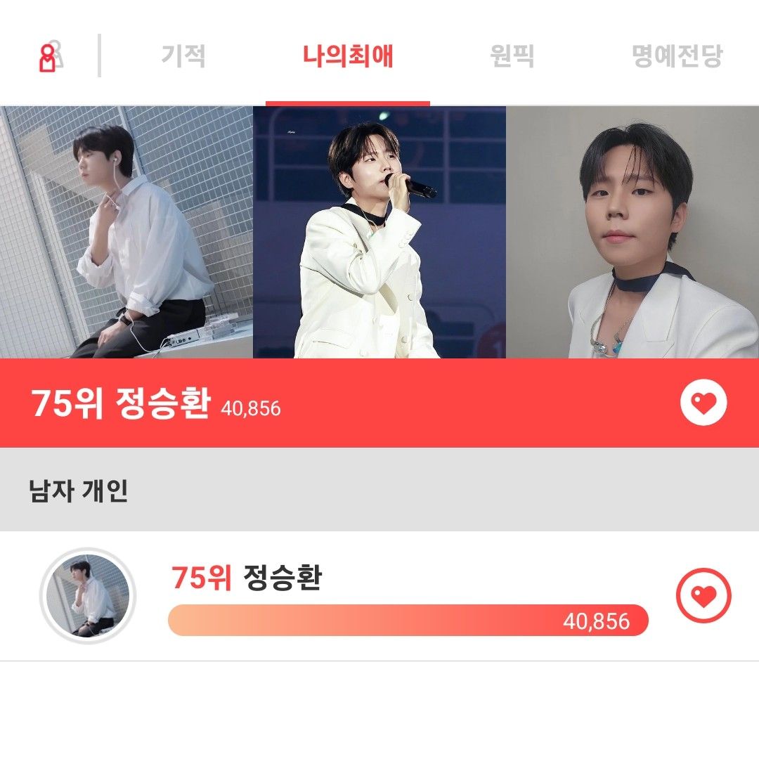 Behind-the-scenes cut of Jung Seunghwan