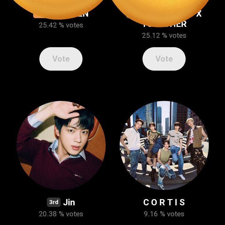 Potret di balik layar Jungkook (BTS)