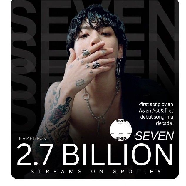 정국 (방탄소년단) 최근 활동샷