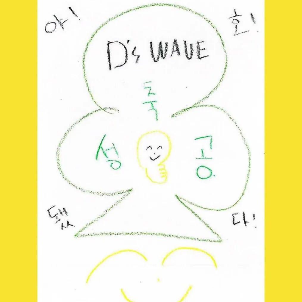 Behind-the-scenes cut of Daesung (BIGBANG)