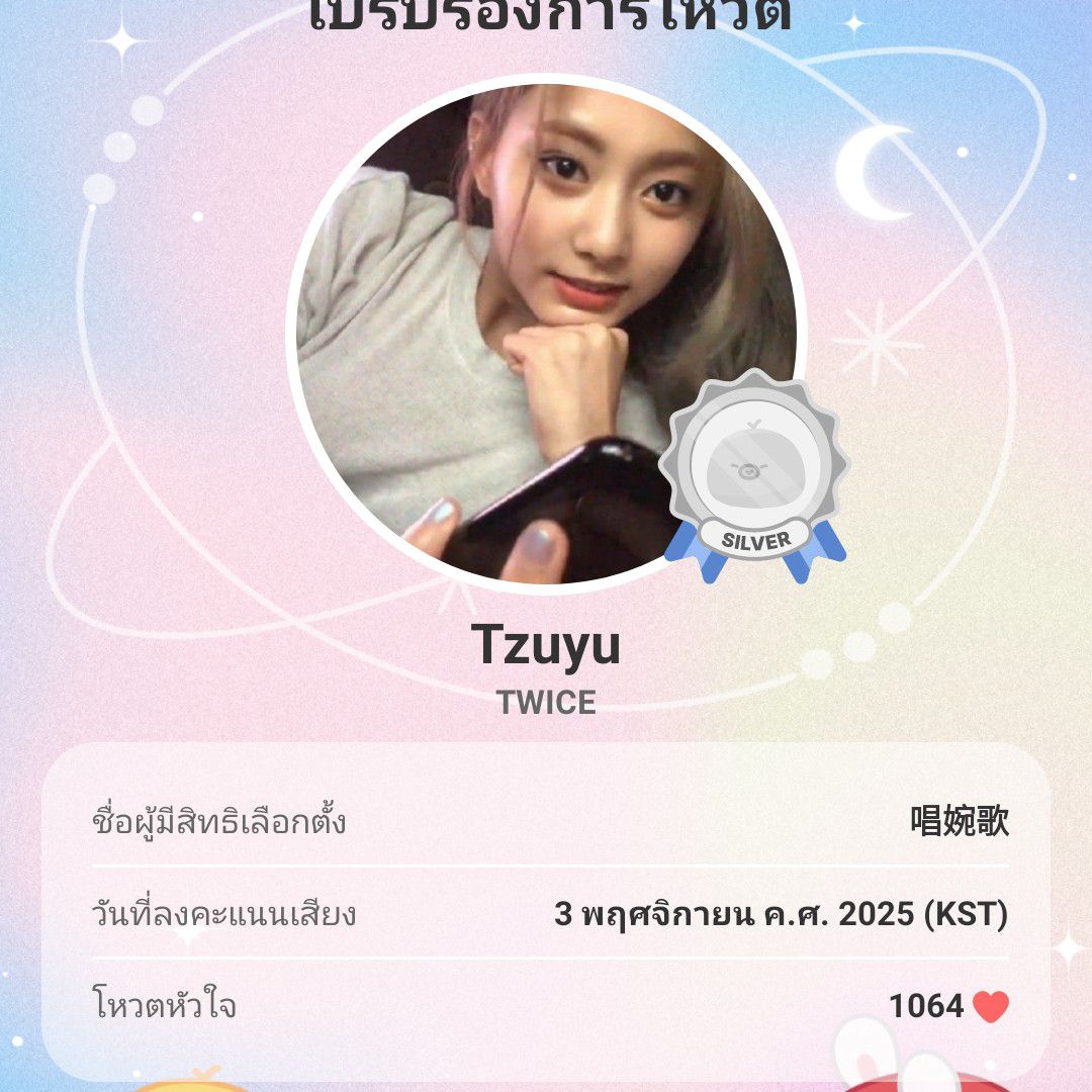 子瑜 (TWICE)粉絲拍下的瞬間