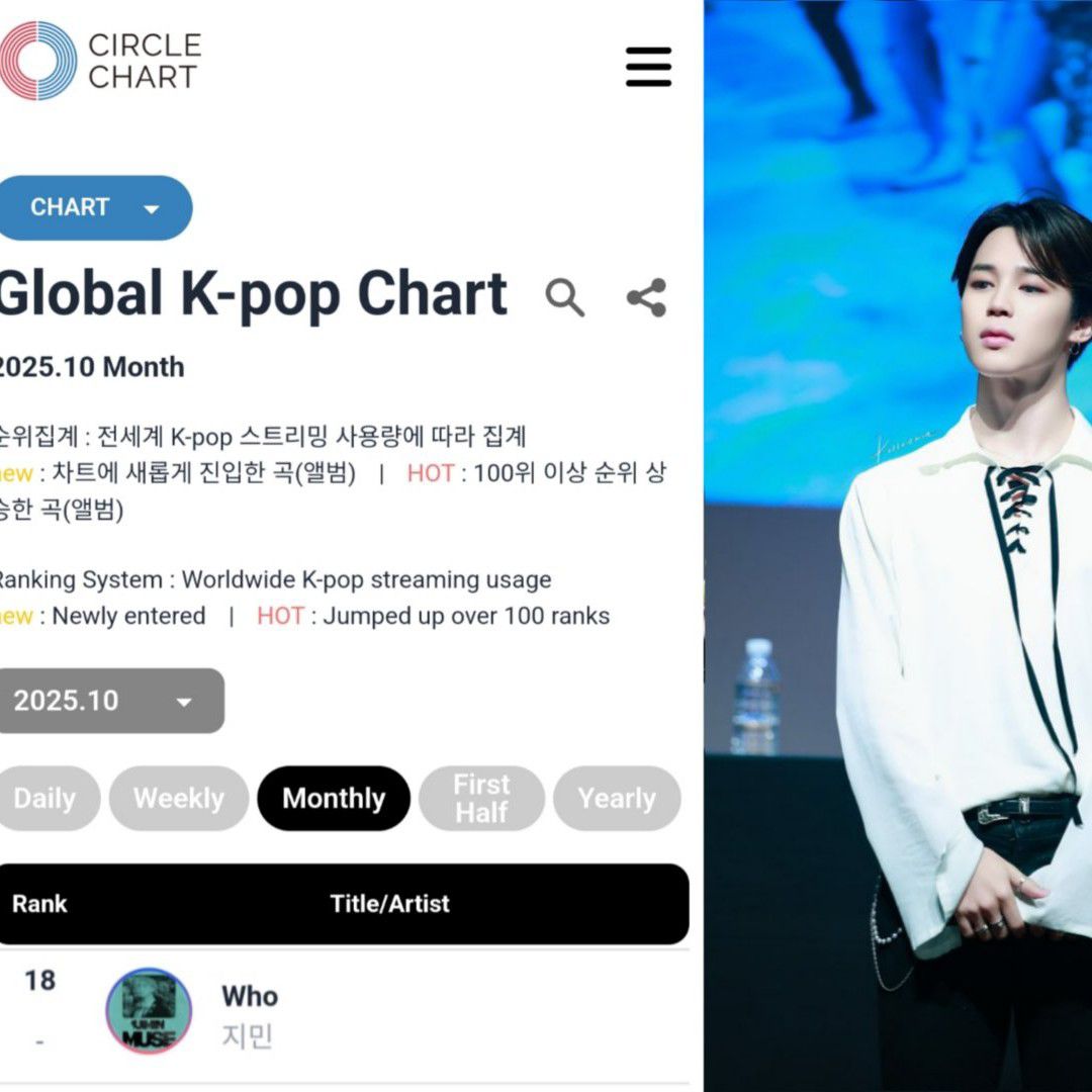 Foto terbaru Jimin (BTS)