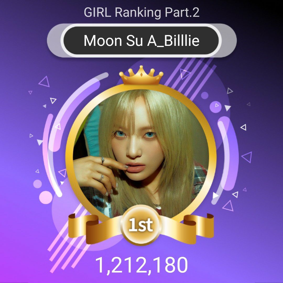 Recent activity shot of Moon Sua (Billlie)