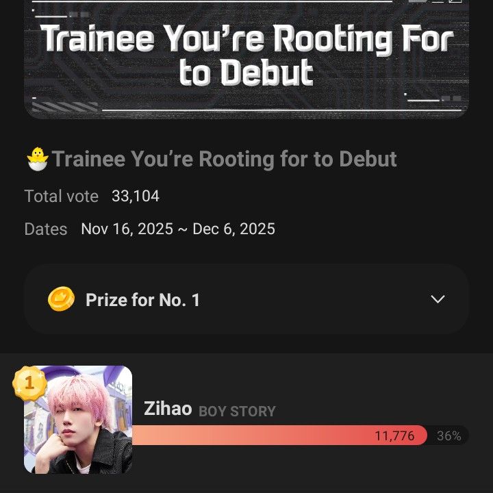 Recent activity shot of Zihao (BOY STORY)