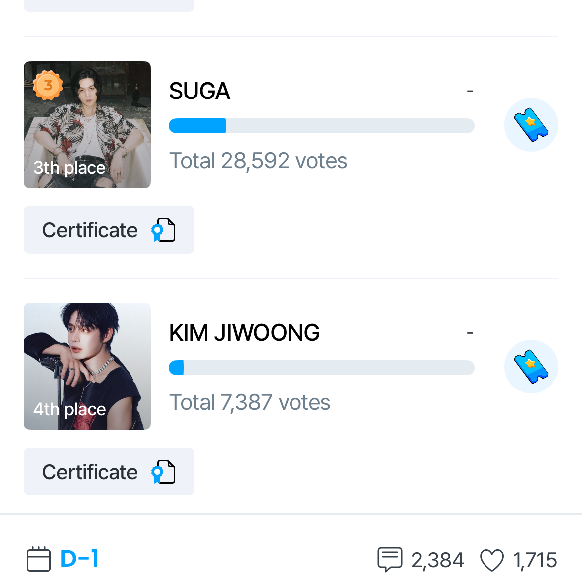 Latest photo of Kim Jiwoong (ZEROBASEONE)