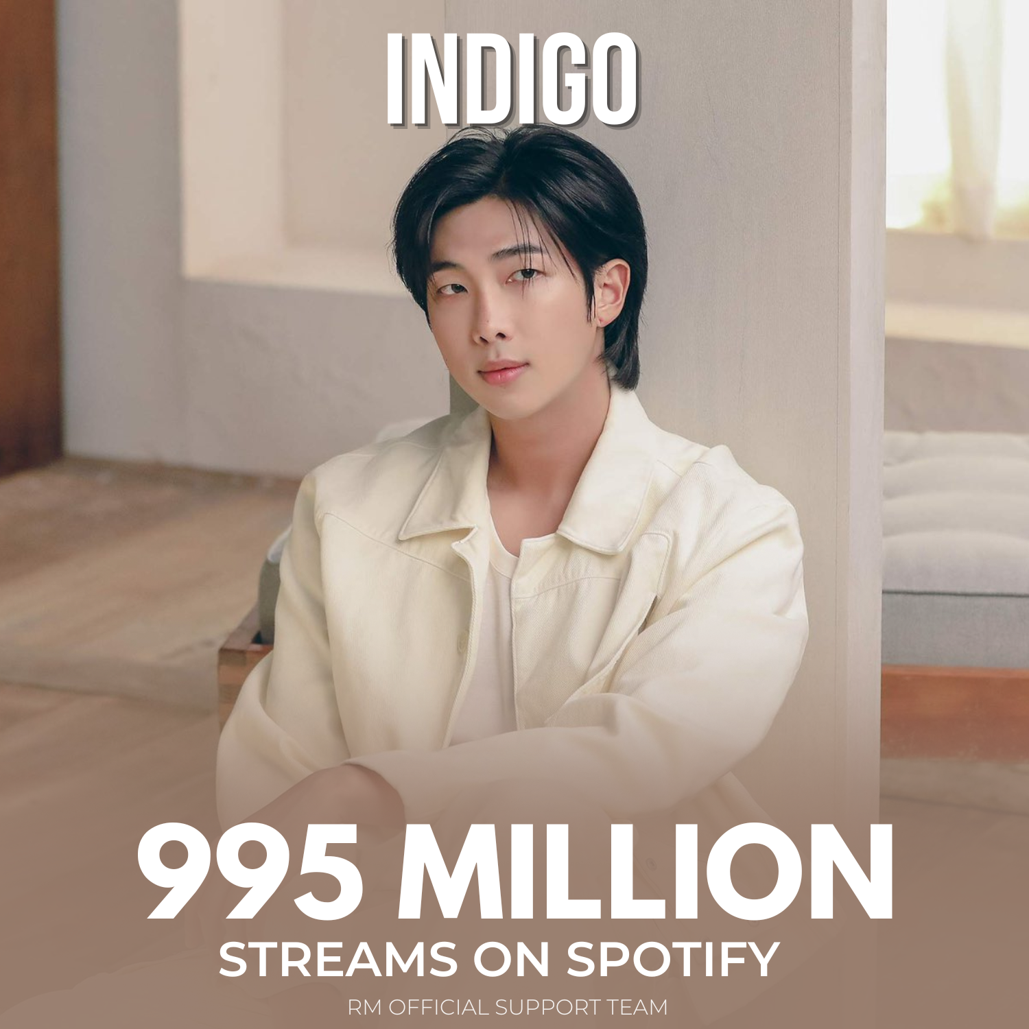 Latest photo of RM (BTS)