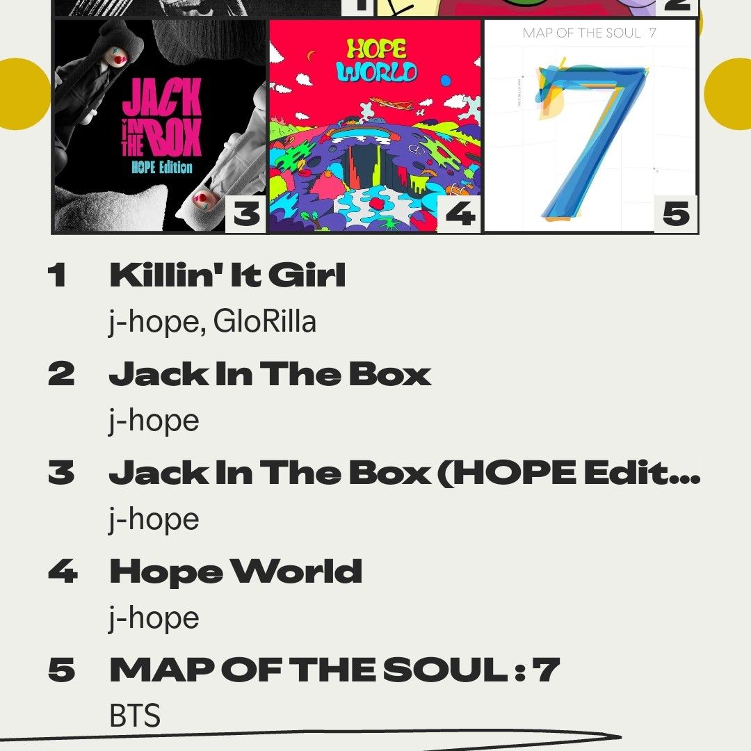 제이홉 (방탄소년단) 팬이 찍은 순간