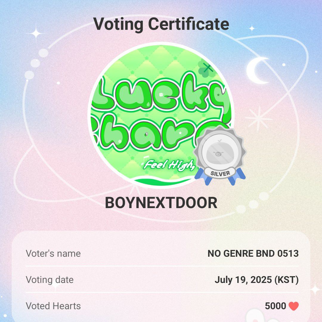 Recent activity shot of BOYNEXTDOOR