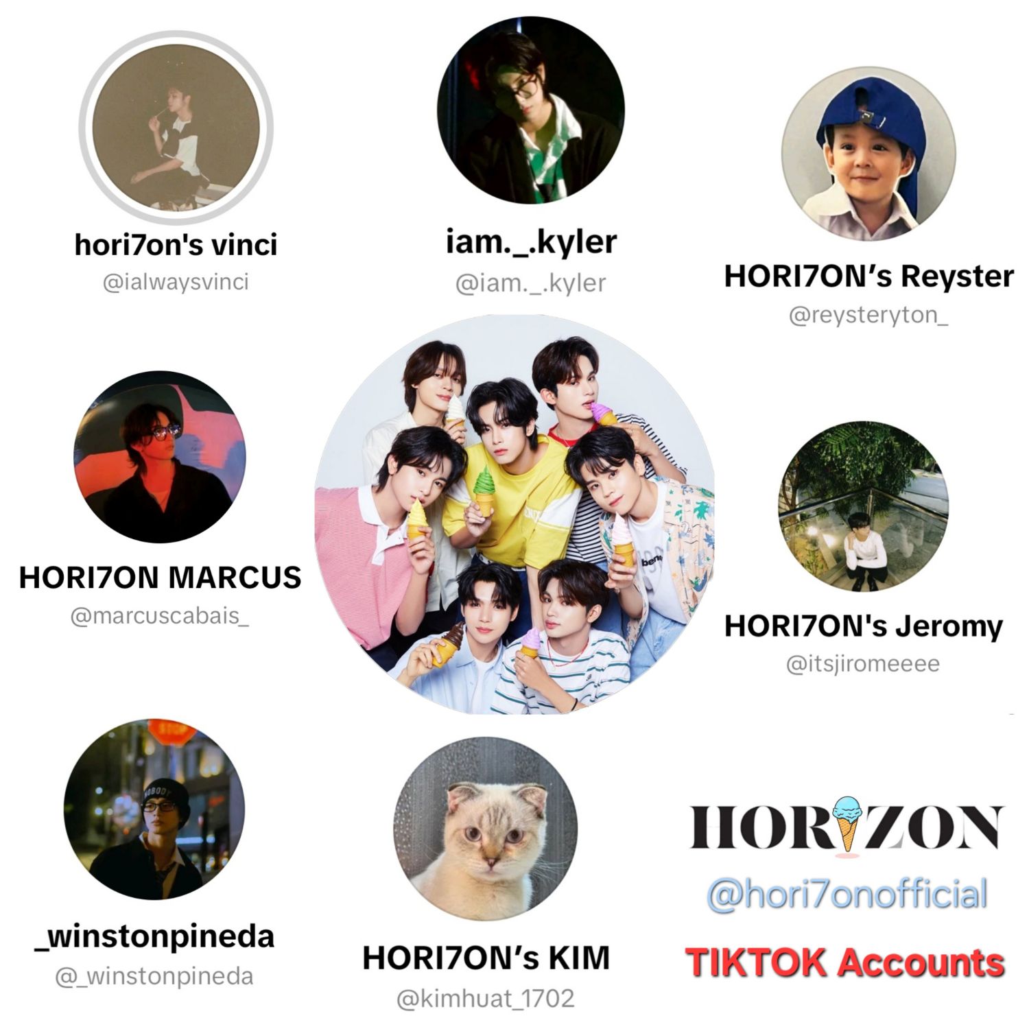 Recent activity shot of HORI7ON
