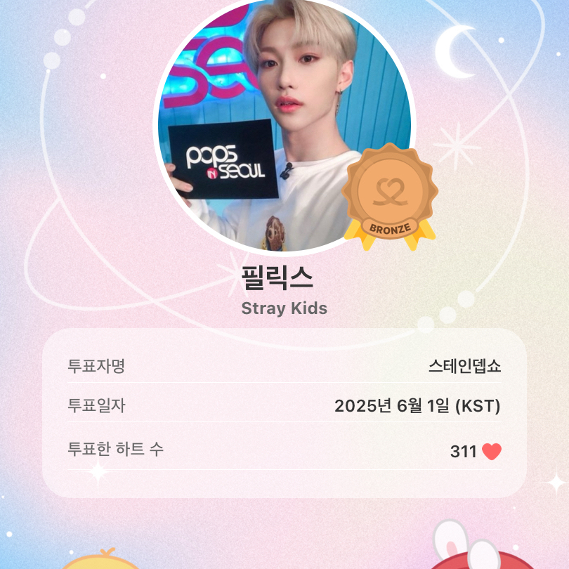 Behind-the-scenes cut of Felix (Stray Kids)