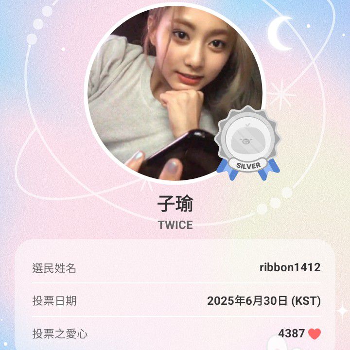 Latest photo of Tzuyu (TWICE)