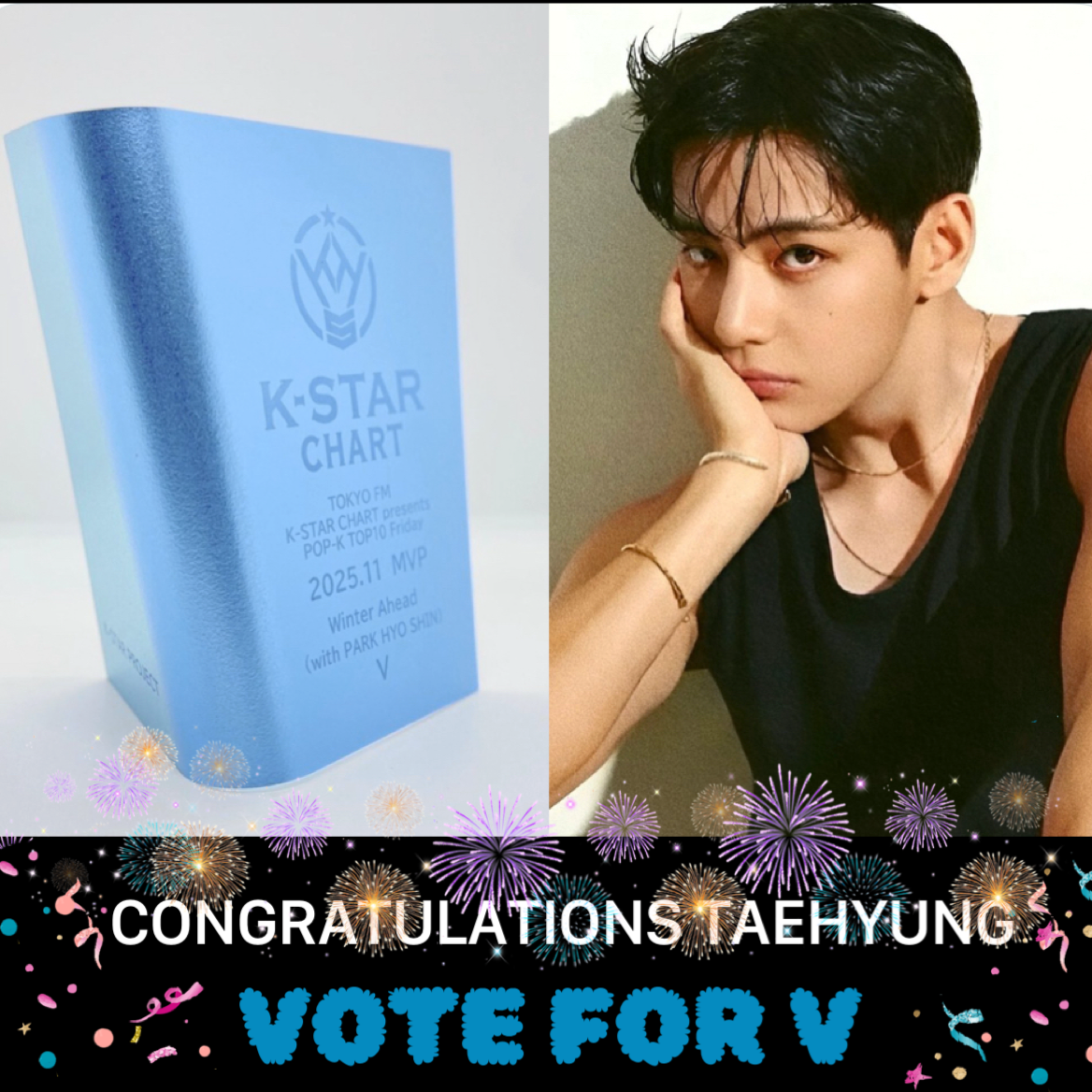 Latest photo of V (BTS)