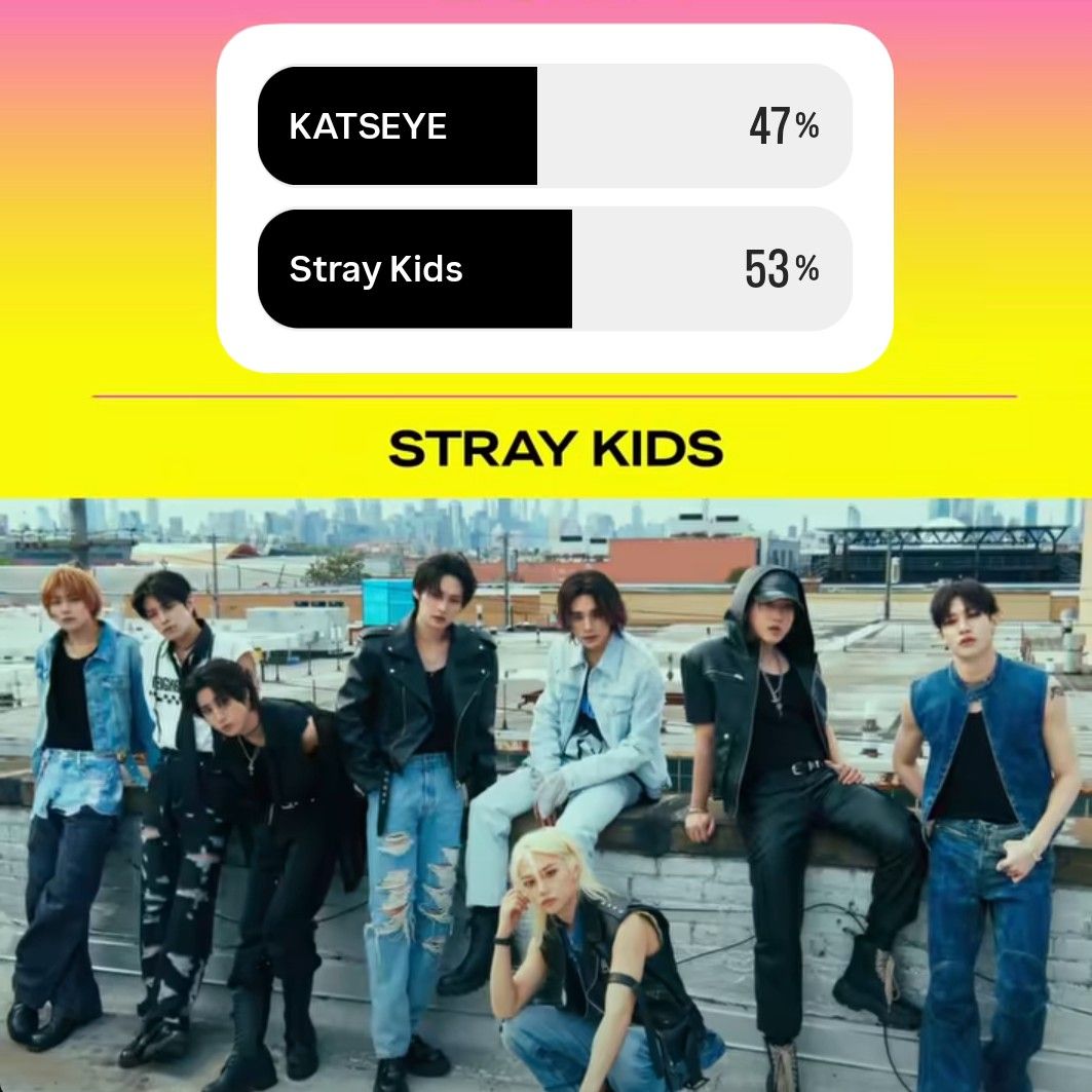 Stray Kids的最新活动照片