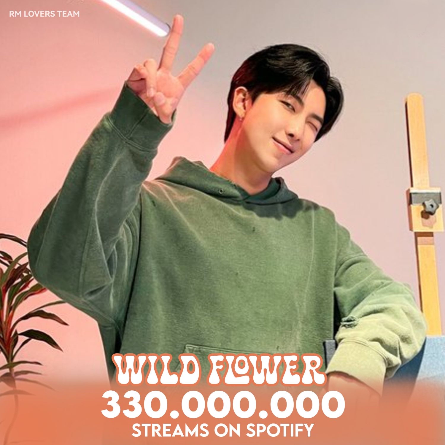 Recent activity shot of RM (BTS)