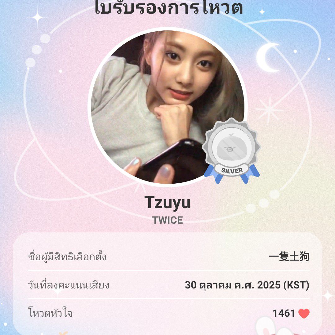 Potret di balik layar Tzuyu (TWICE)