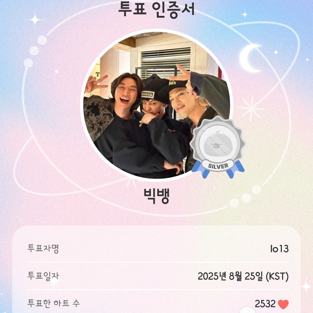 Recent activity shot of BIGBANG
