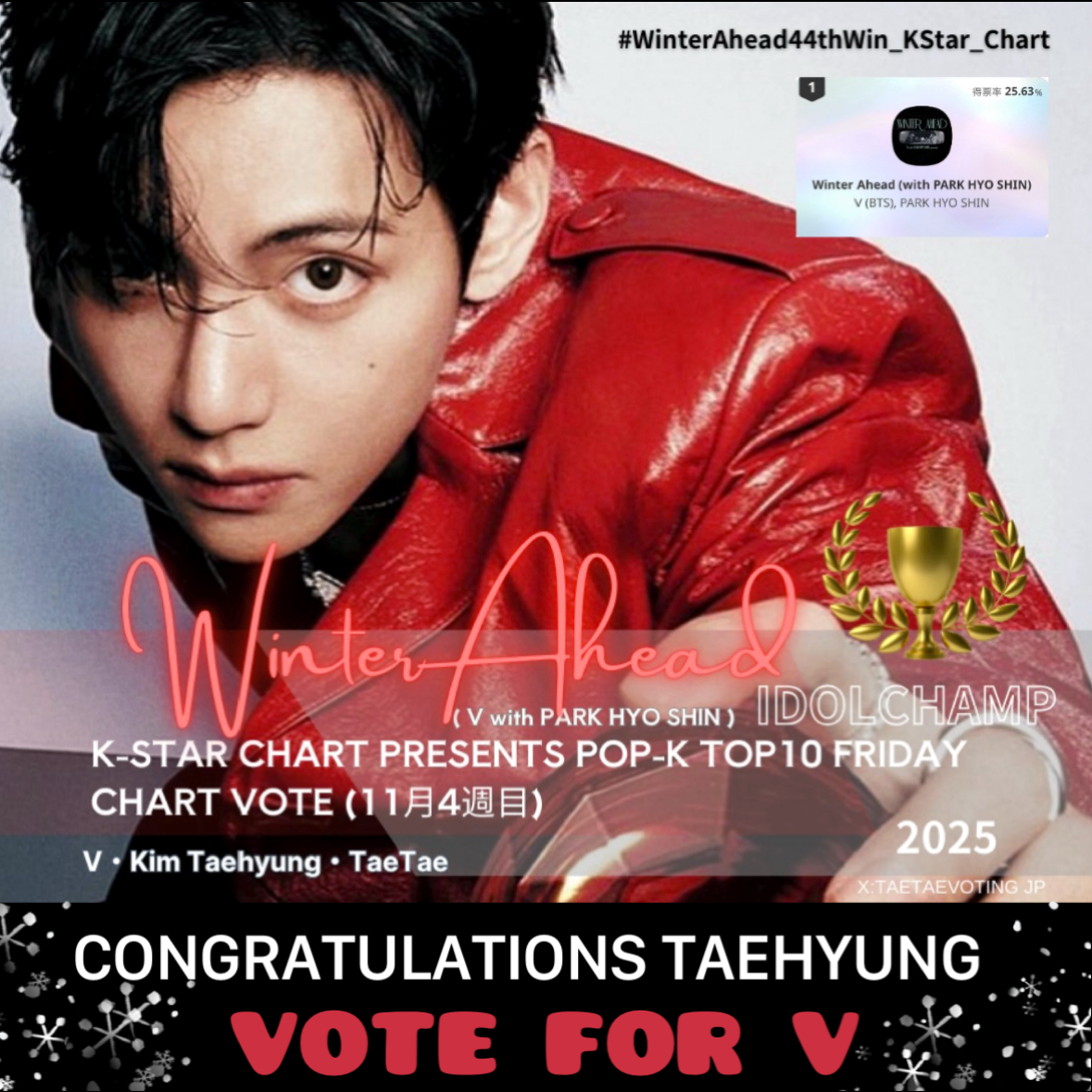 V (BTS)の舞台裏ショット