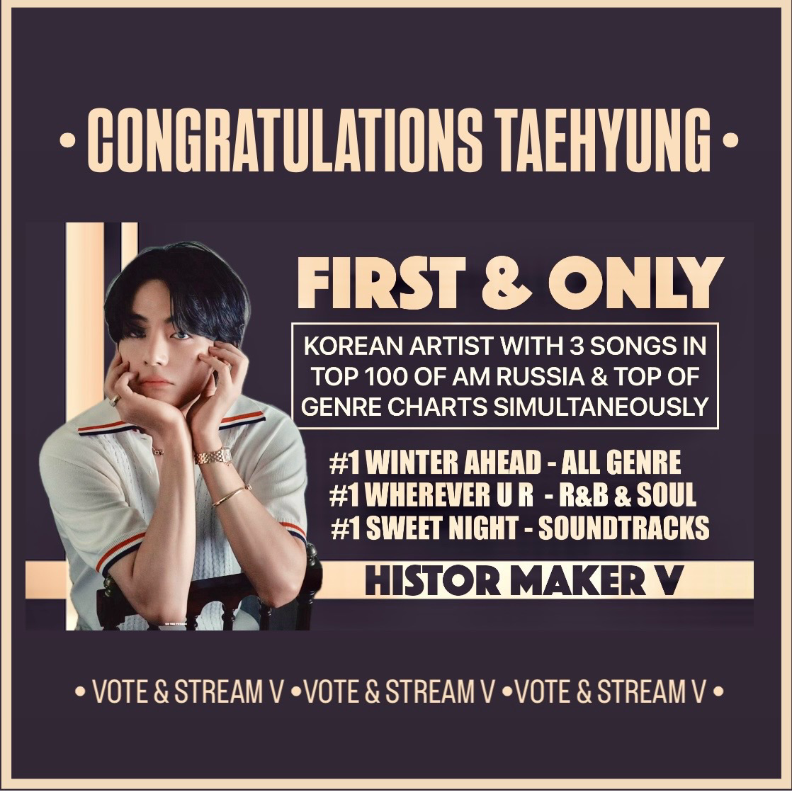 Recent activity shot of V (BTS)