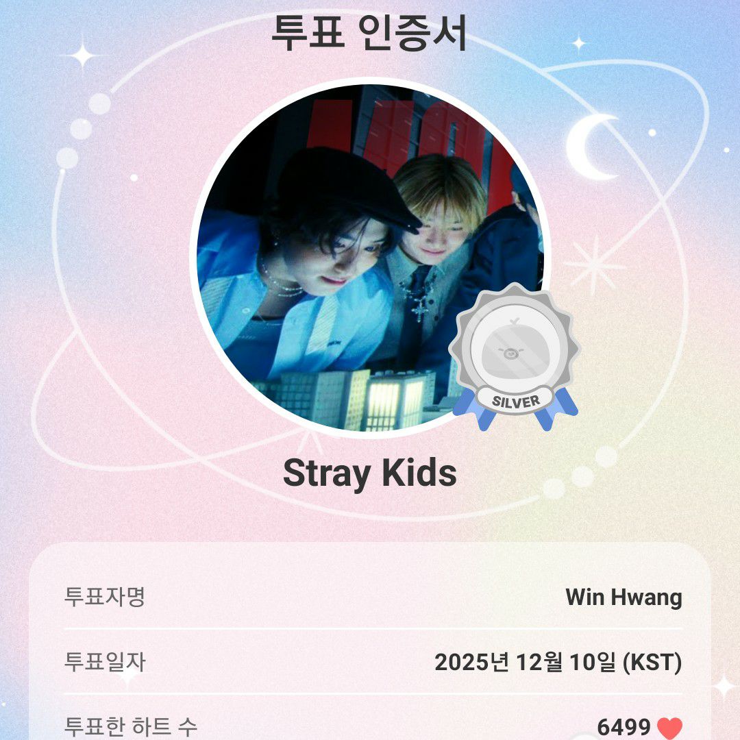 Latest photo of Stray Kids