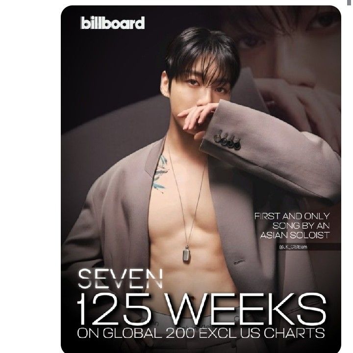 정국 (방탄소년단)의 비하인드 컷