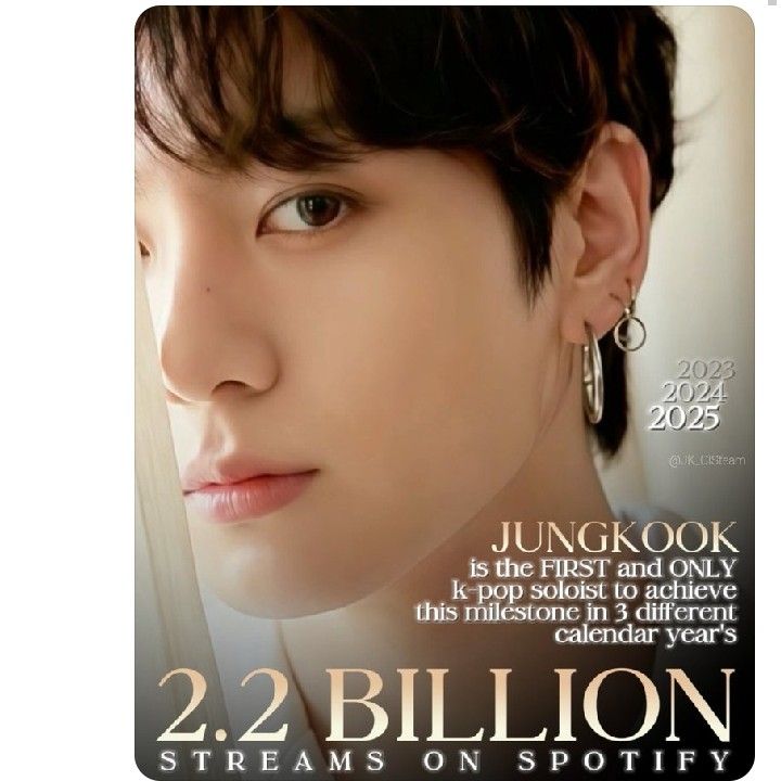 Recent activity shot of Jungkook (BTS)