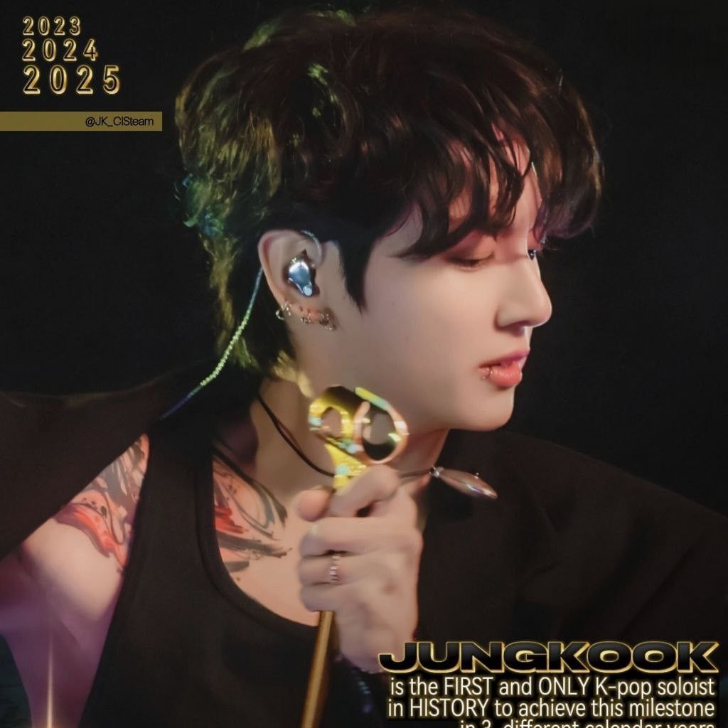 정국 (방탄소년단) 최근 활동샷