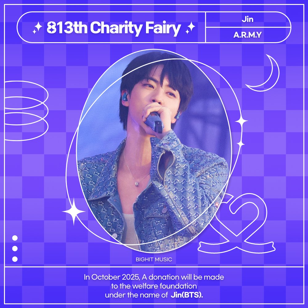 Jin (防弹少年团)的最新照片