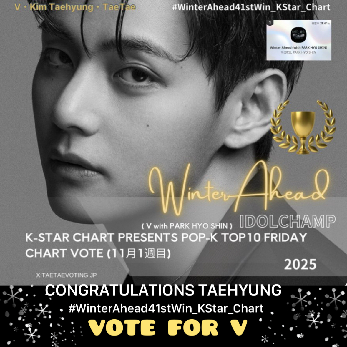 Foto aktivitas terbaru V (BTS)