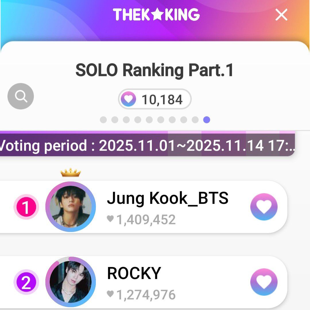 Recent activity shot of Rocky