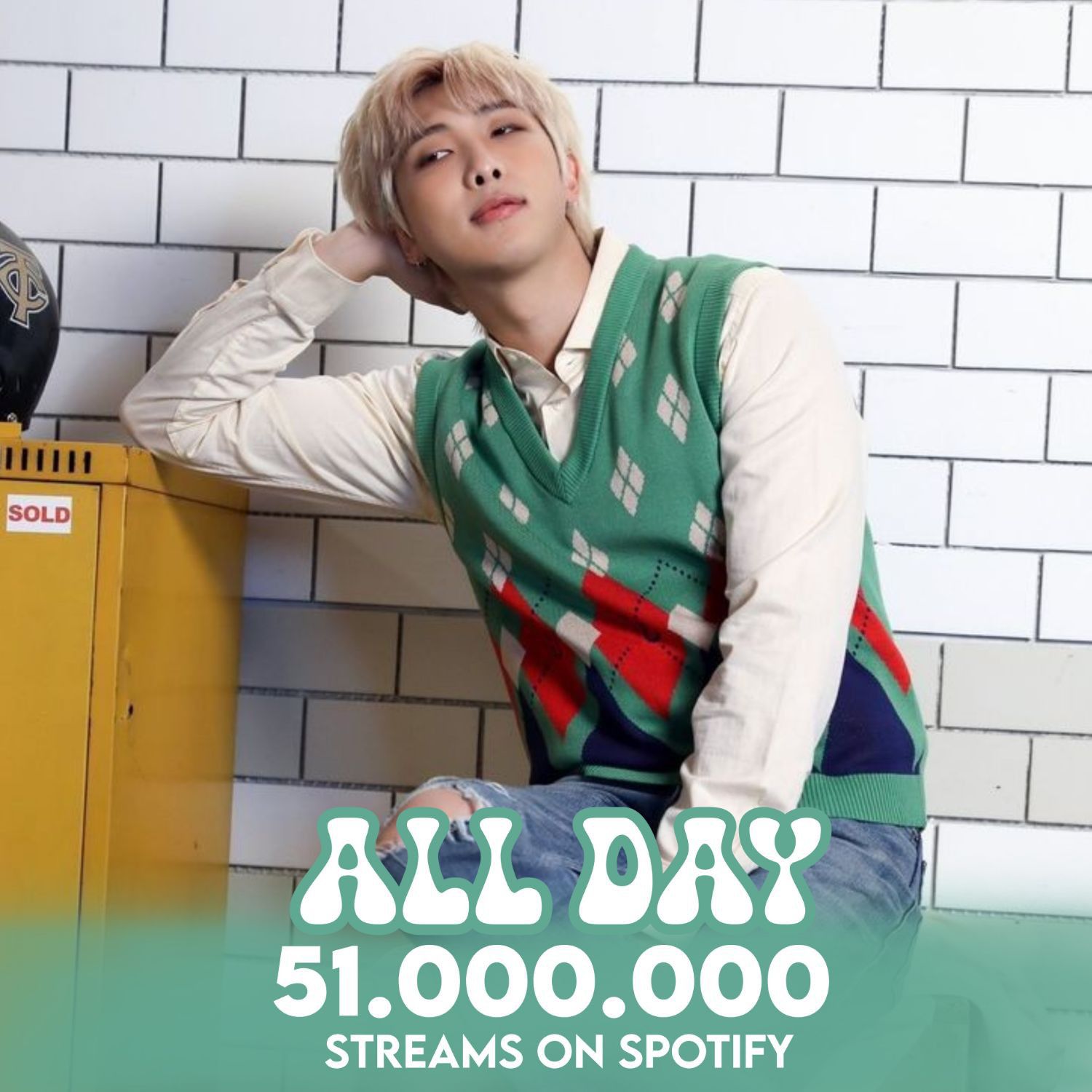 Recent activity shot of RM (BTS)