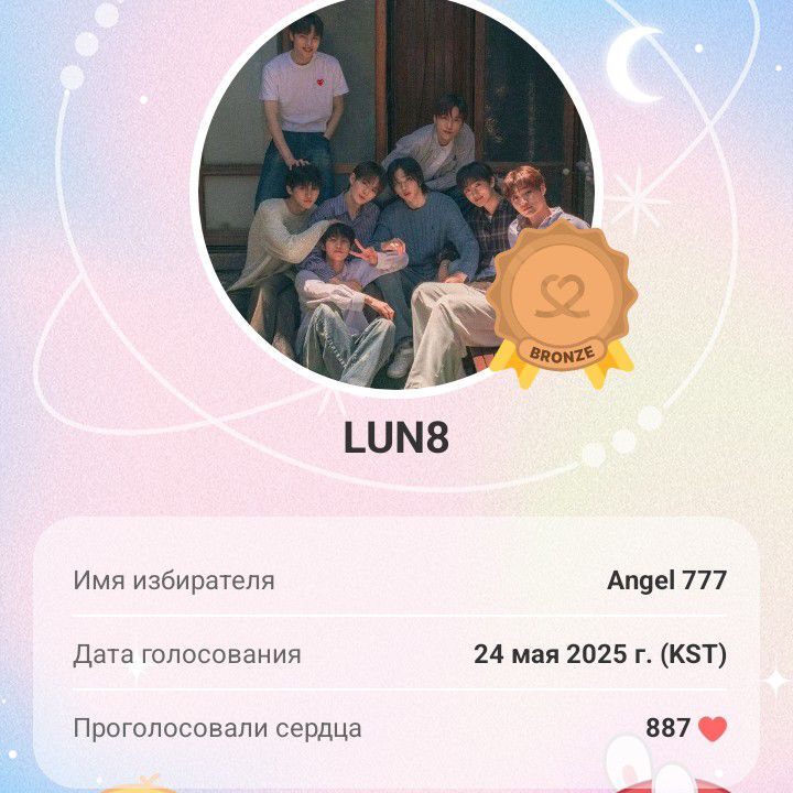 Recent activity shot of LUN8