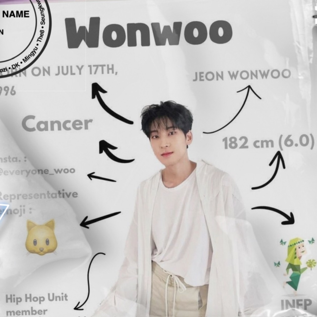 Latest photo of Wonwoo (SEVENTEEN)