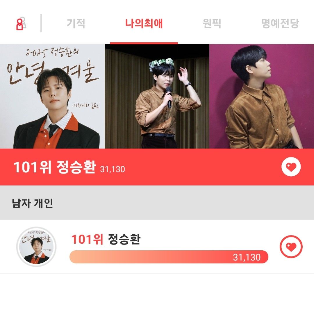 Latest photo of Jung Seunghwan