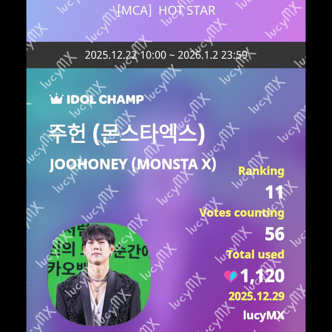 Recent activity shot of Joohoney (MONSTA X)