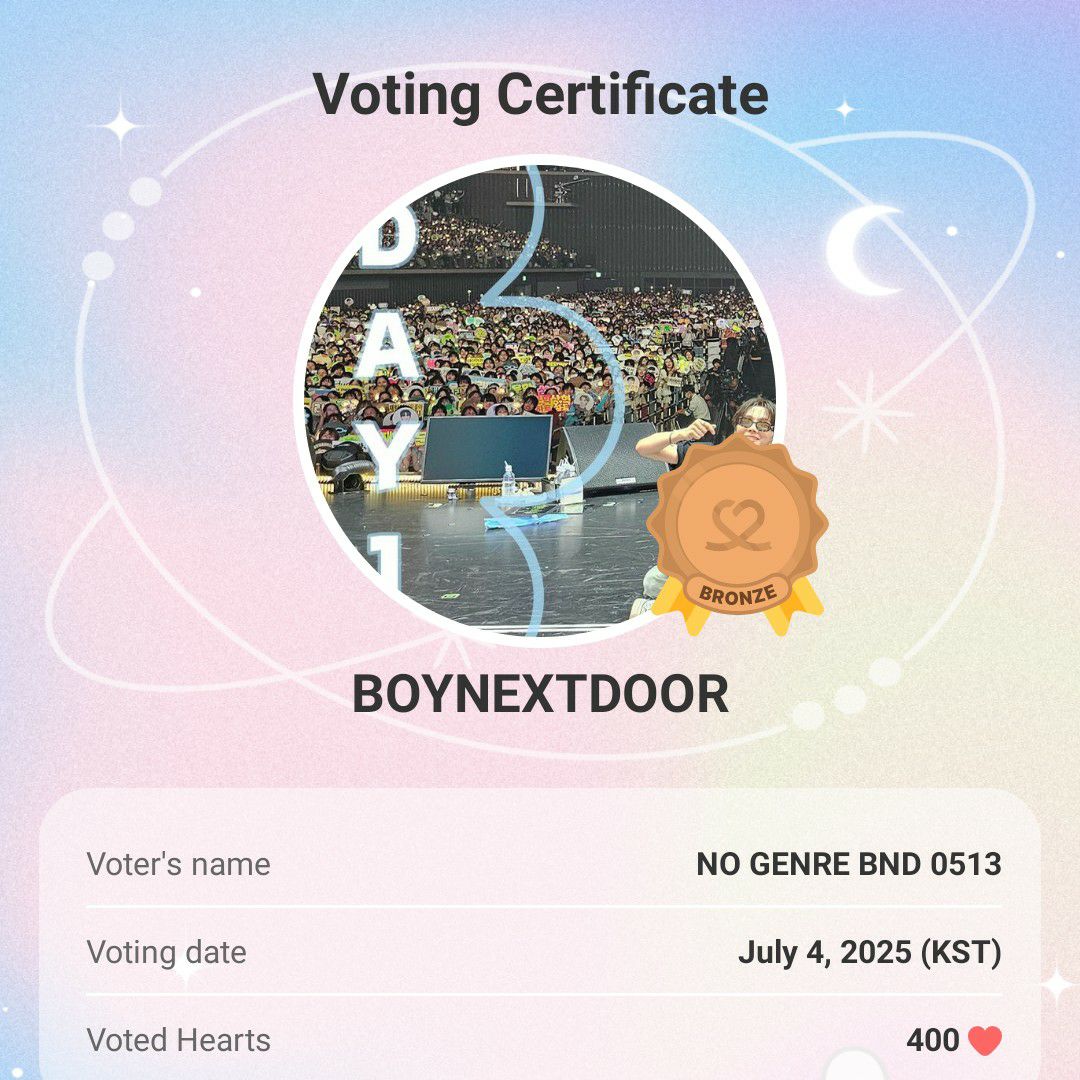 BOYNEXTDOORの舞台裏ショット