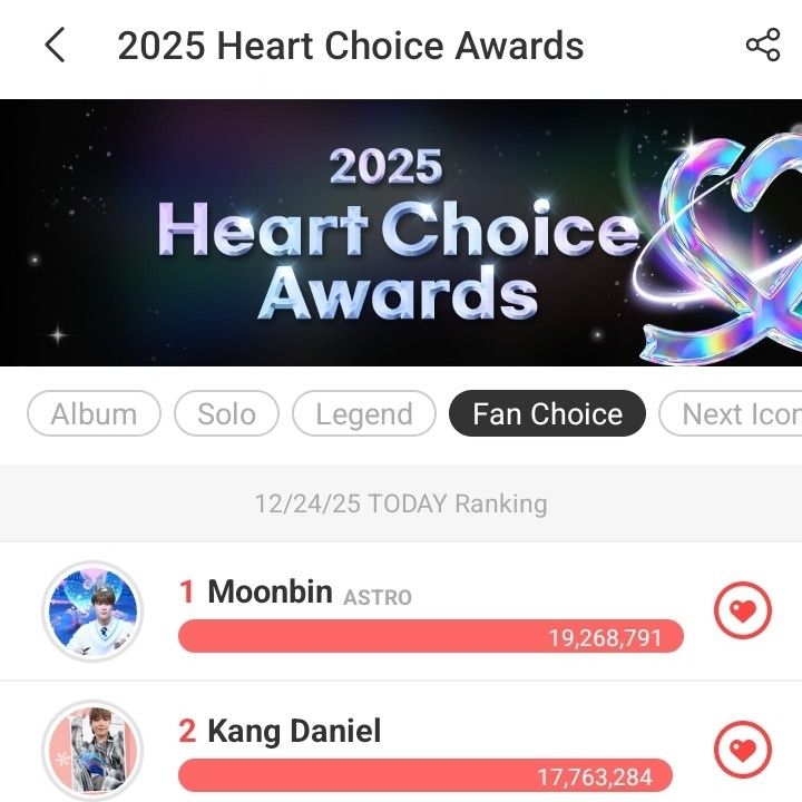 Latest photo of Moonbin (ASTRO)