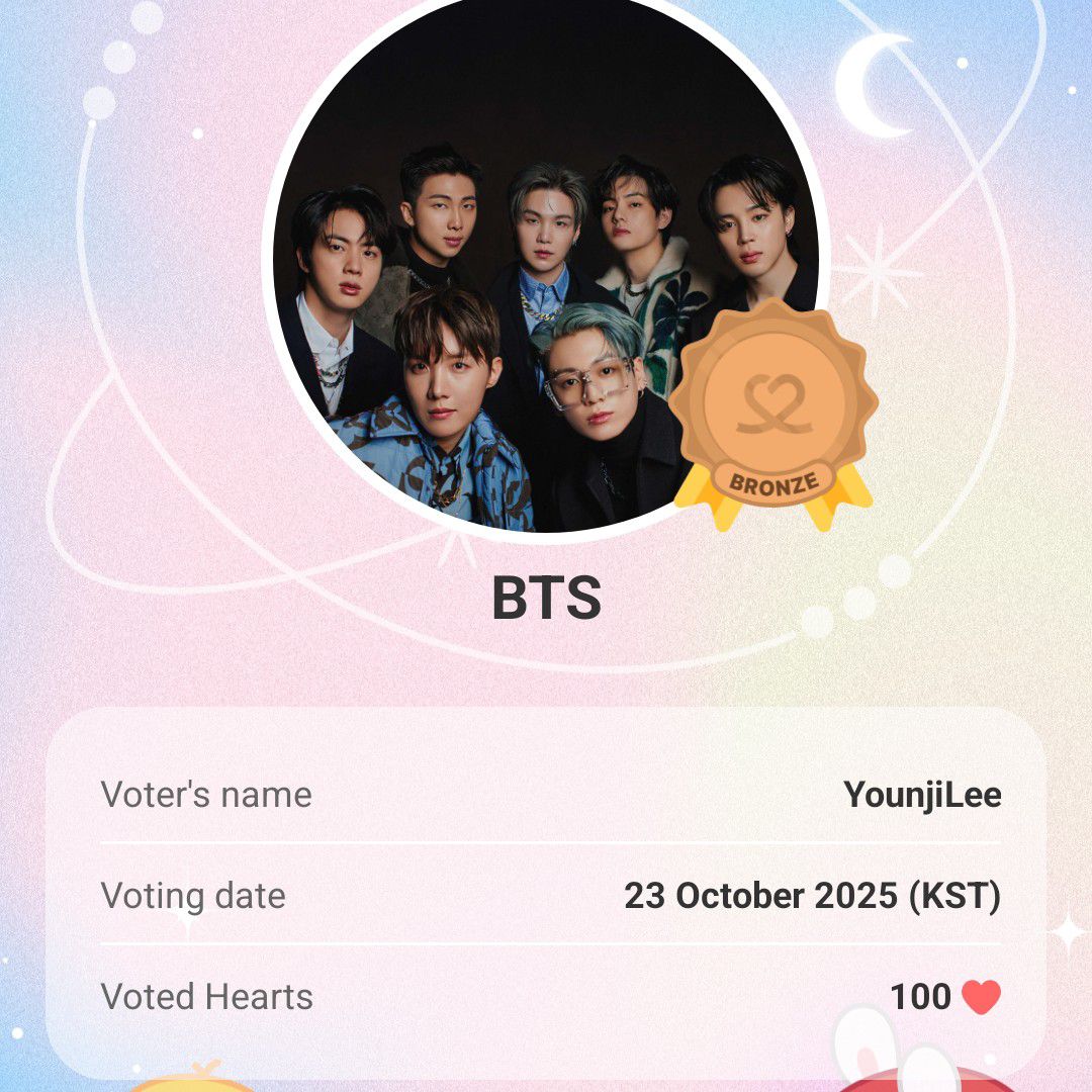 Recent activity shot of Secret Garden