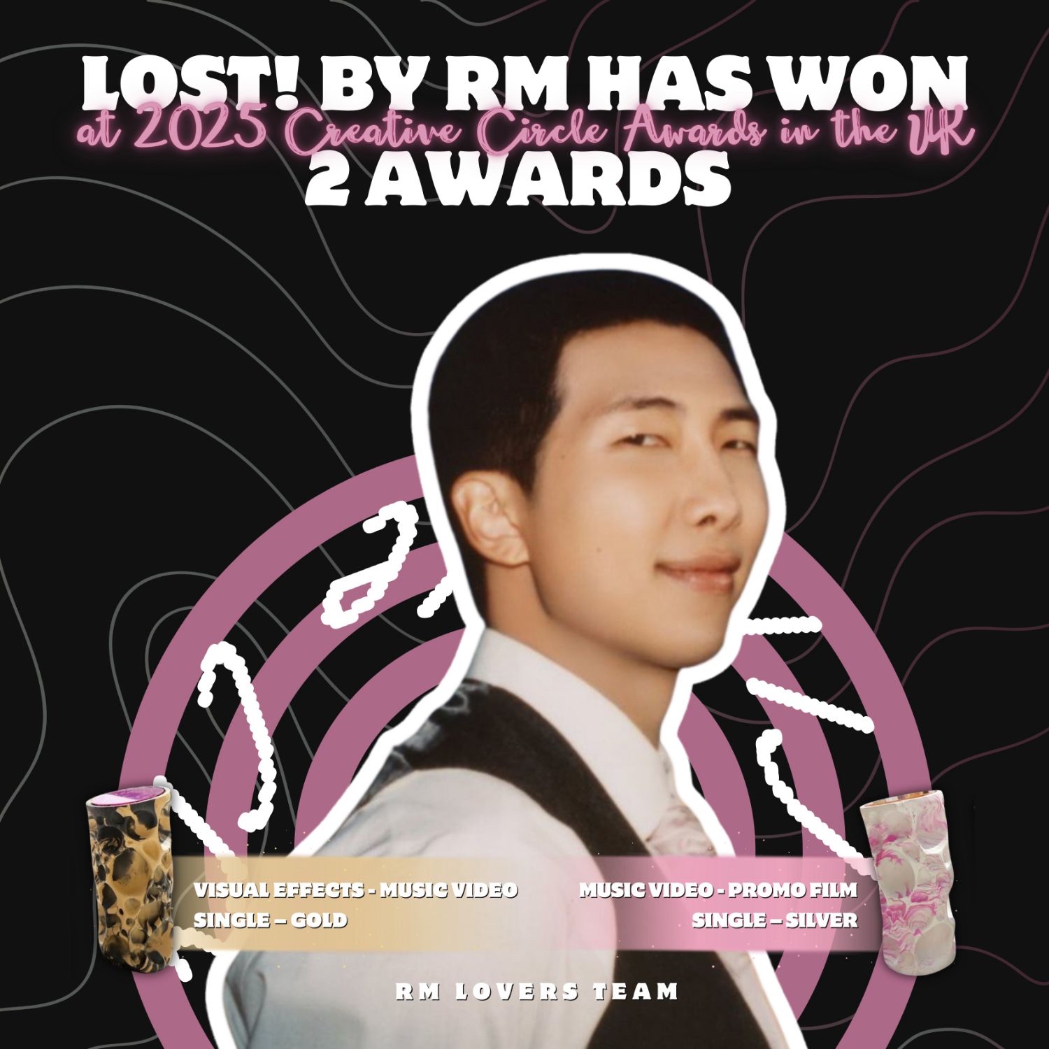 Latest photo of RM (BTS)