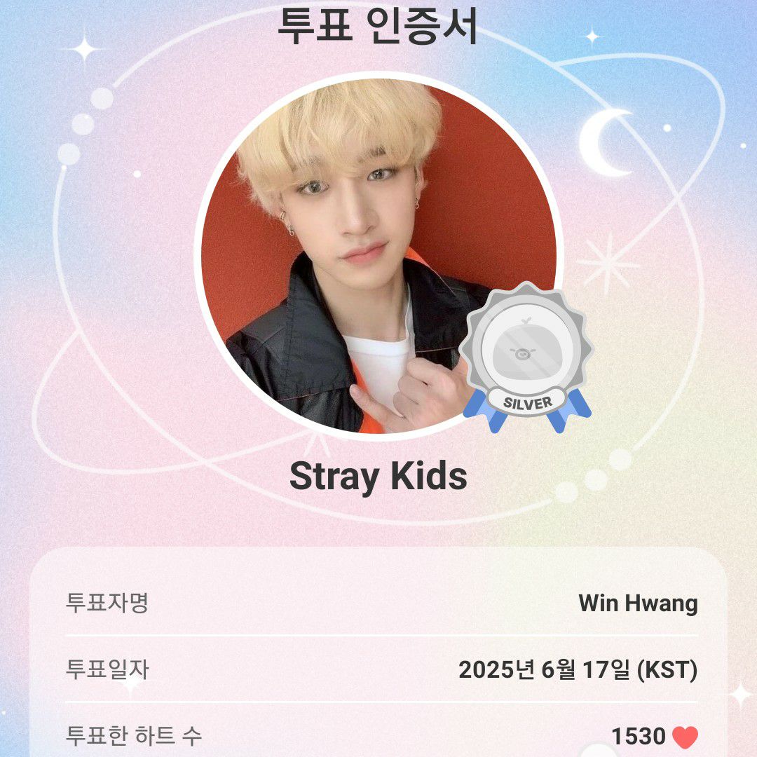 Behind-the-scenes cut of Stray Kids